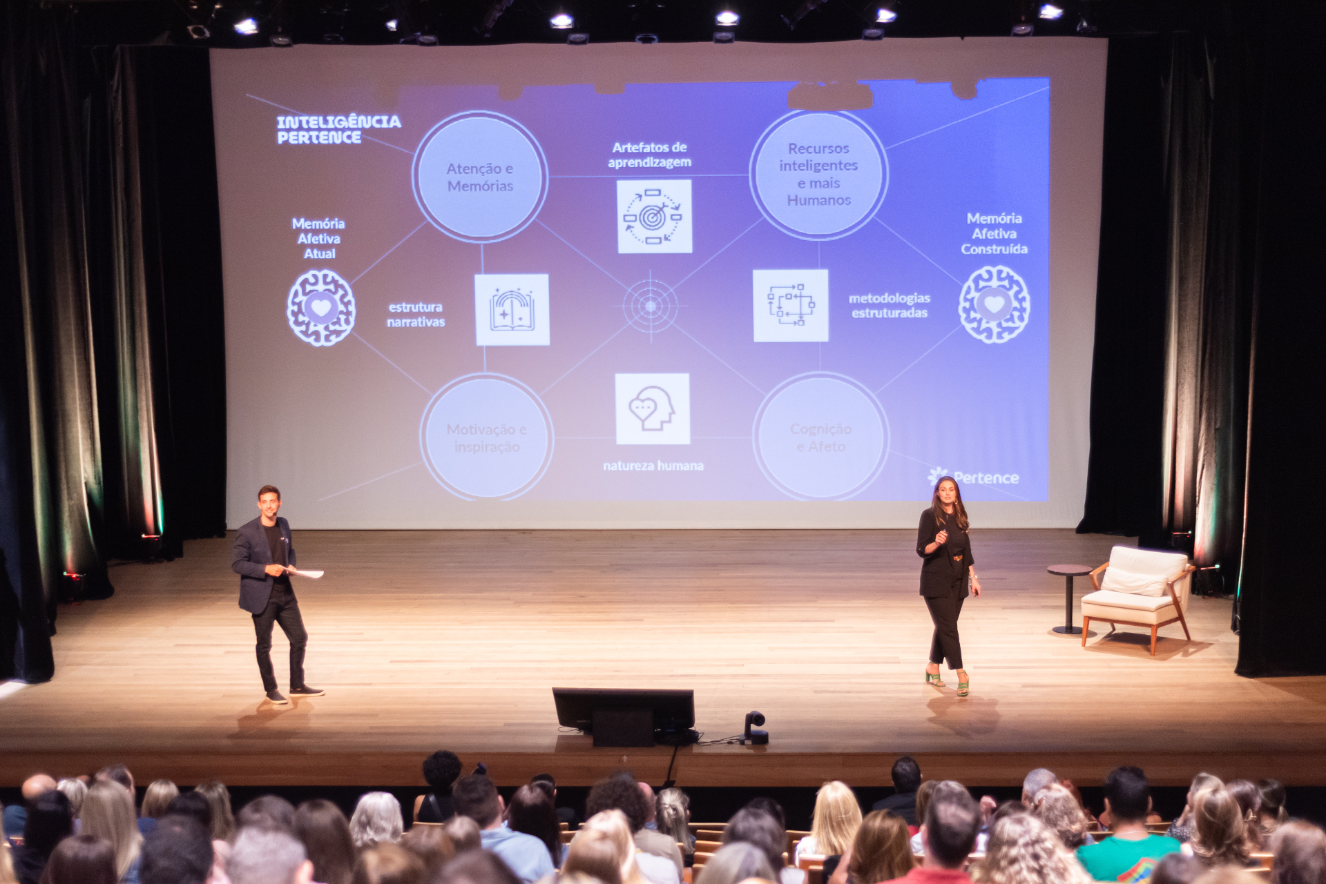 Apresentação da Inteligência Pertence em palco com plateia